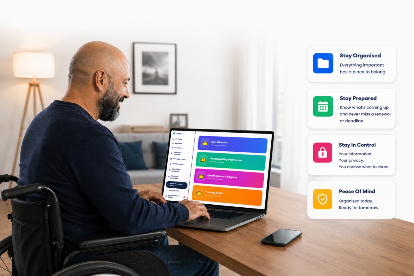 CVGO Digital wallets organising identification, qualifications and records